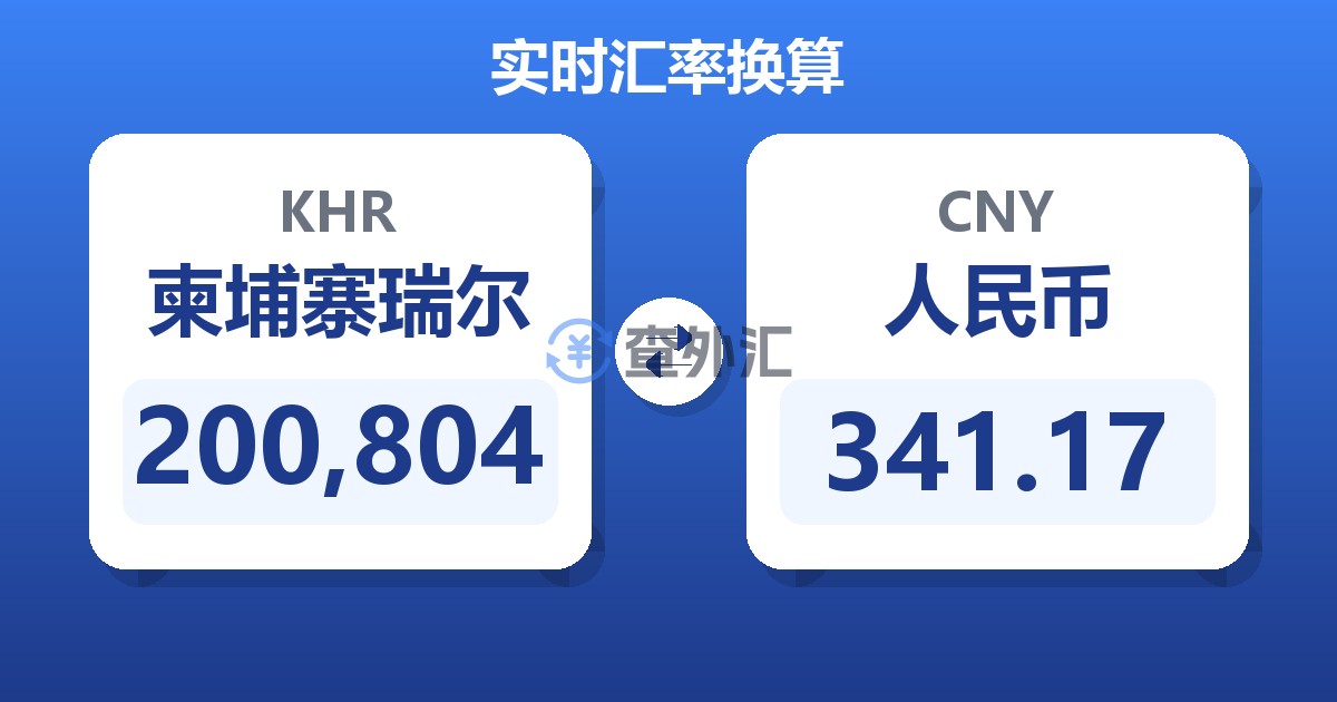 200,804柬埔寨瑞尔兑人民币