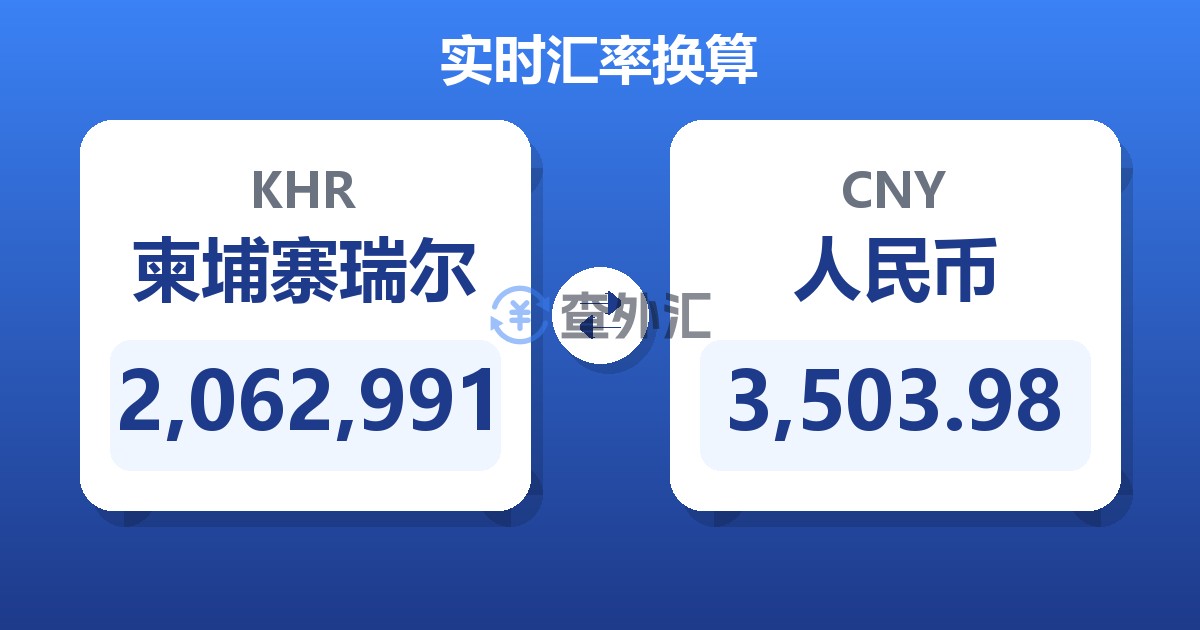 2,062,991柬埔寨瑞尔兑人民币