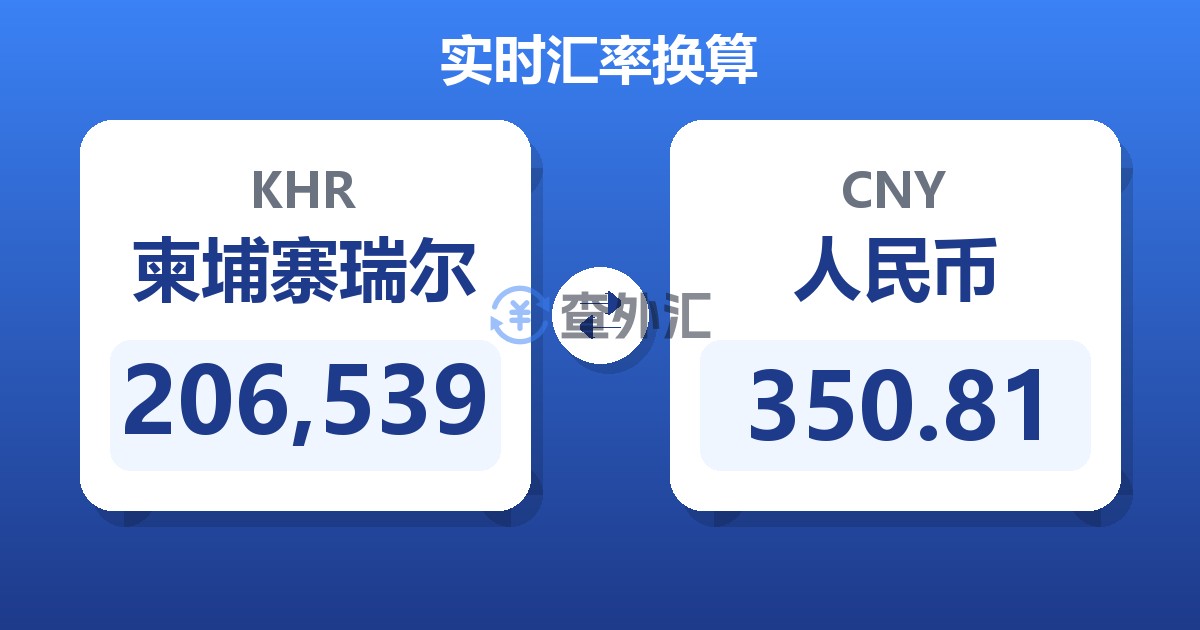 206,539柬埔寨瑞尔兑人民币