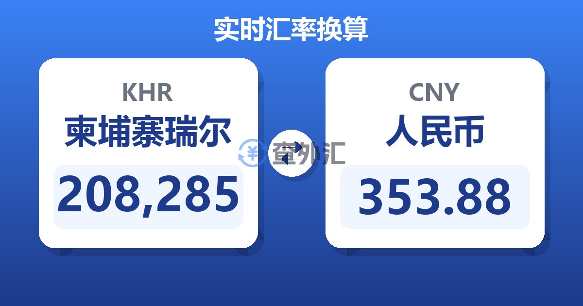 208,285柬埔寨瑞尔兑人民币