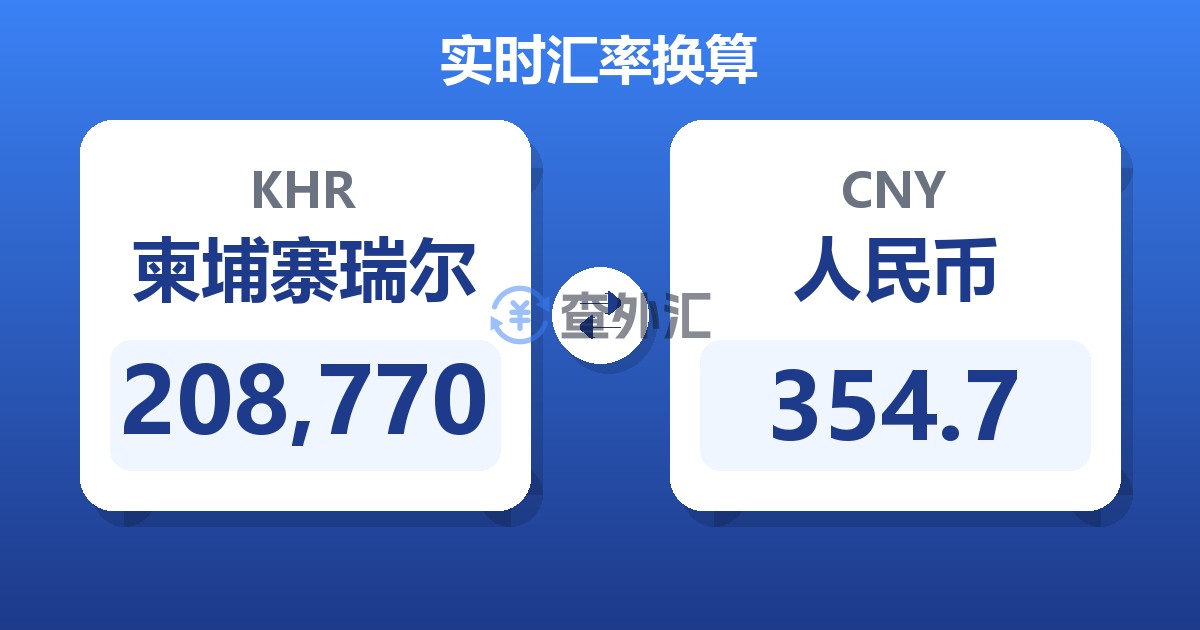 208,770柬埔寨瑞尔兑人民币
