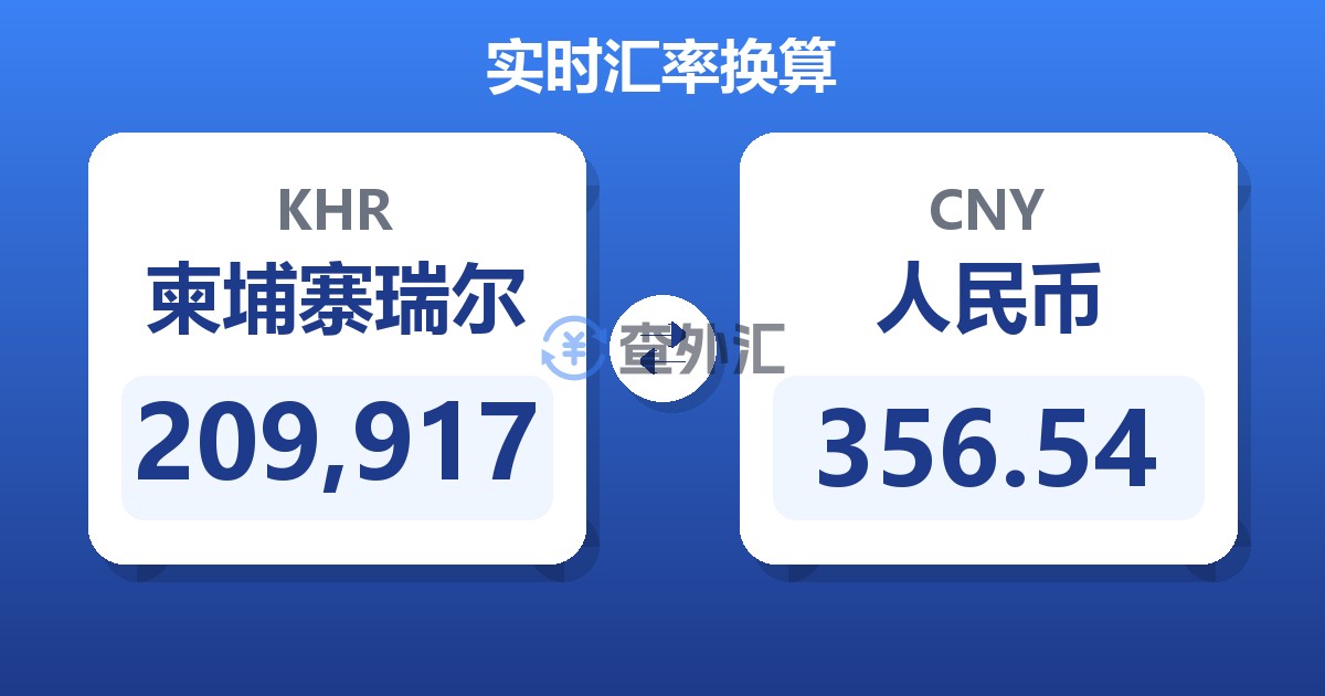 209,917柬埔寨瑞尔兑人民币