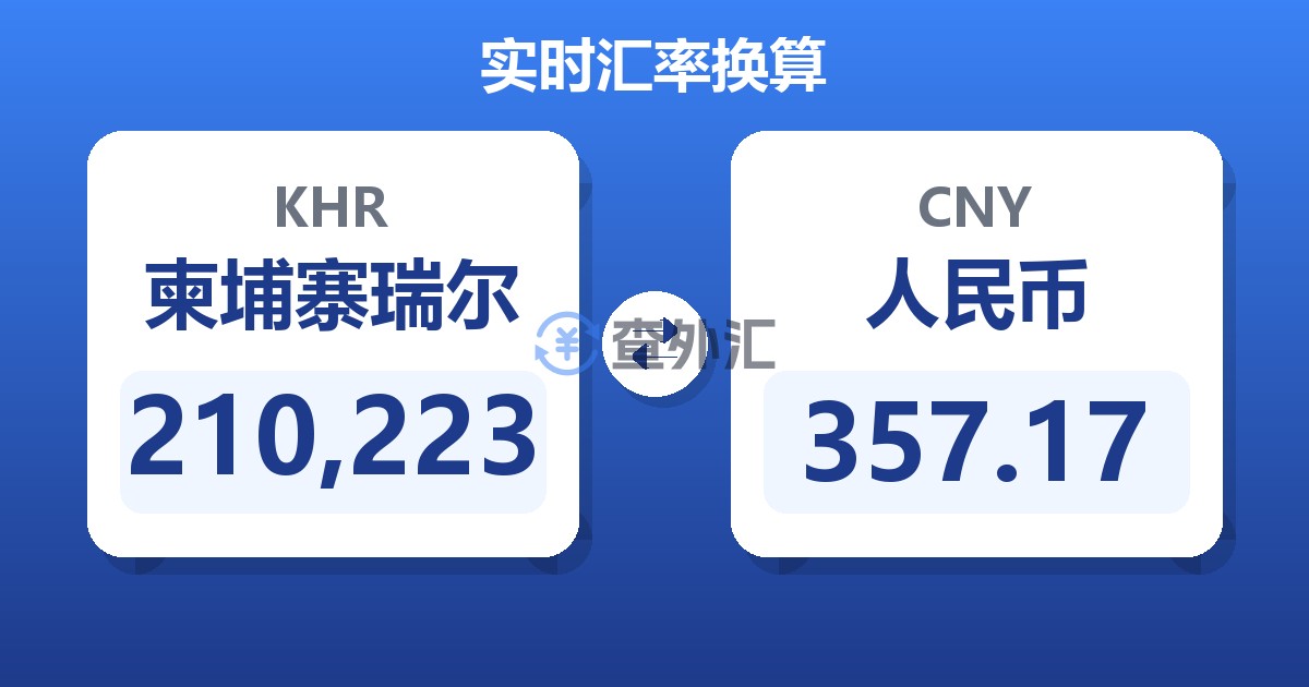 210,223柬埔寨瑞尔兑人民币