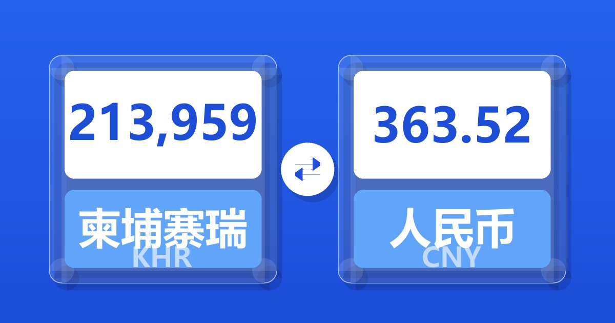 213,959柬埔寨瑞尔兑人民币