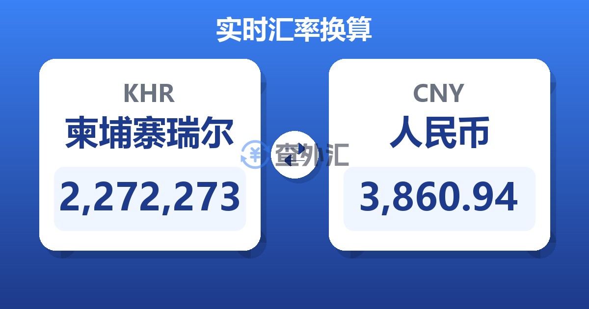 2,272,273柬埔寨瑞尔兑人民币
