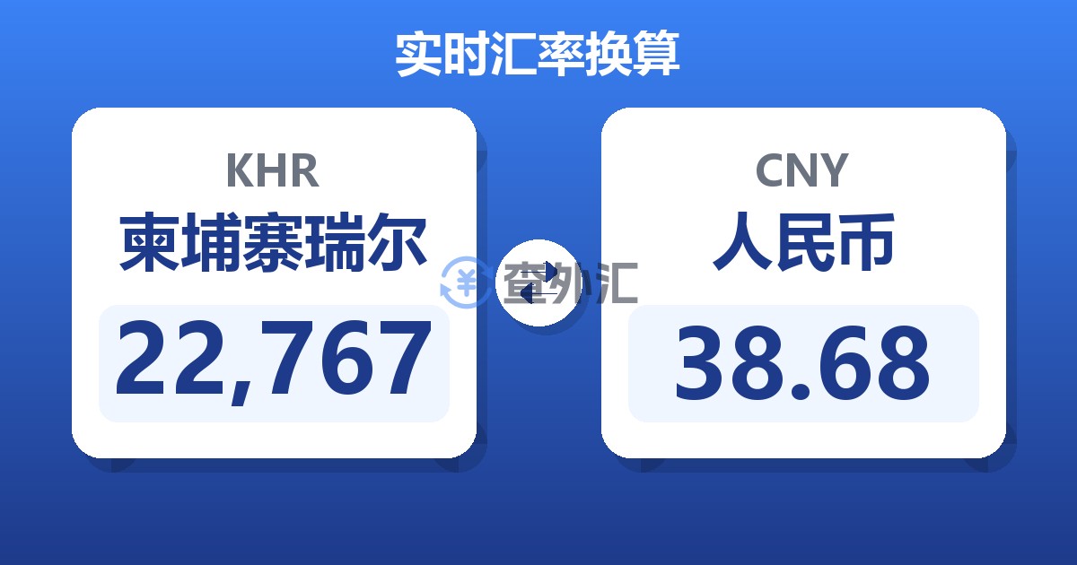 22,767柬埔寨瑞尔兑人民币