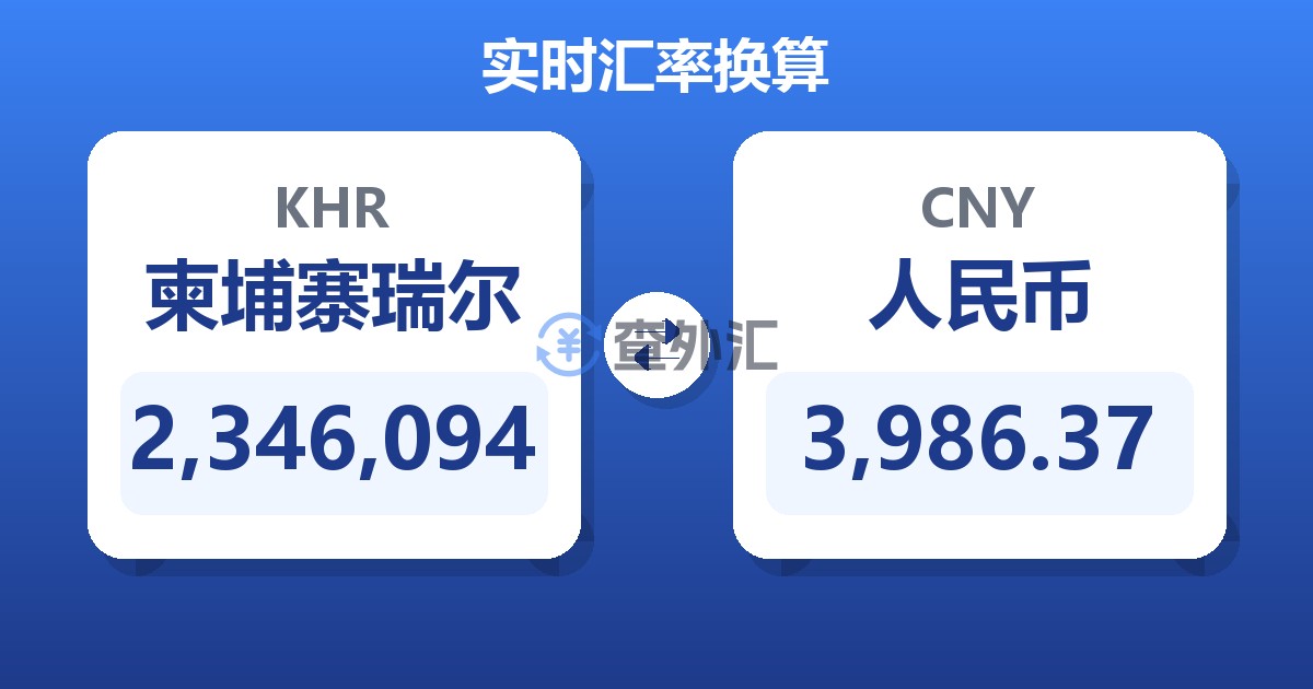 2,346,094柬埔寨瑞尔兑人民币