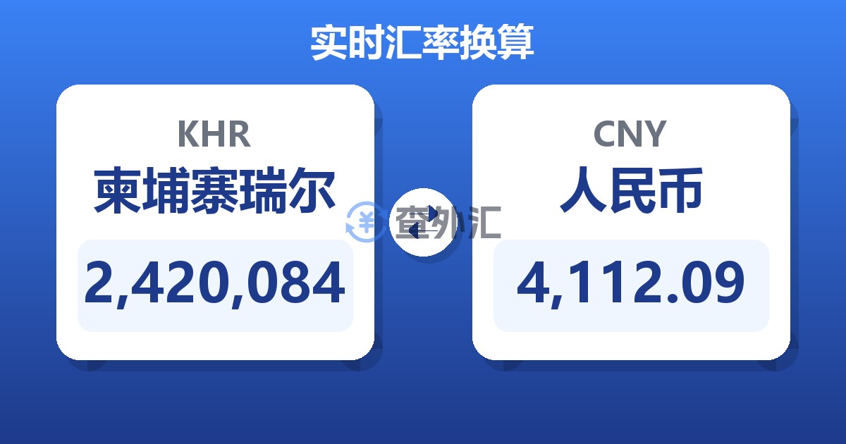 2,420,084柬埔寨瑞尔兑人民币