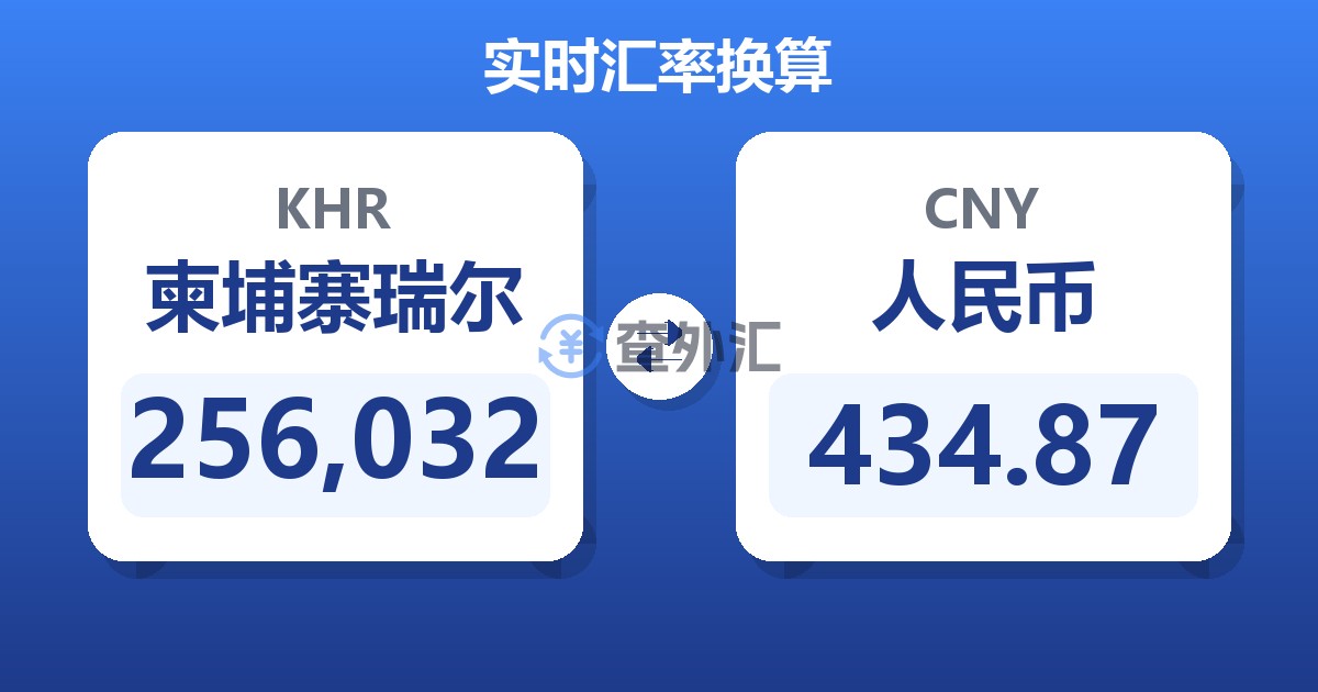 256,032柬埔寨瑞尔兑人民币