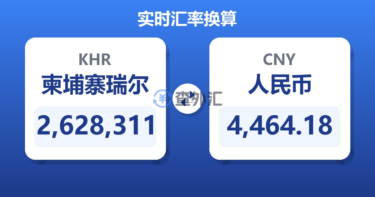 2,628,311柬埔寨瑞尔兑人民币