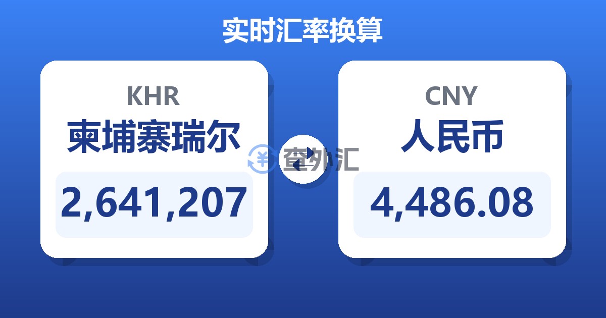 2,641,207柬埔寨瑞尔兑人民币