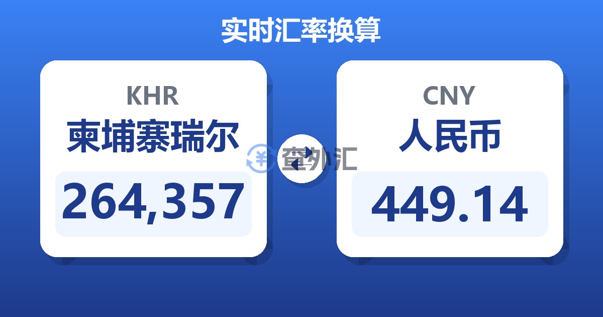 264,357柬埔寨瑞尔兑人民币