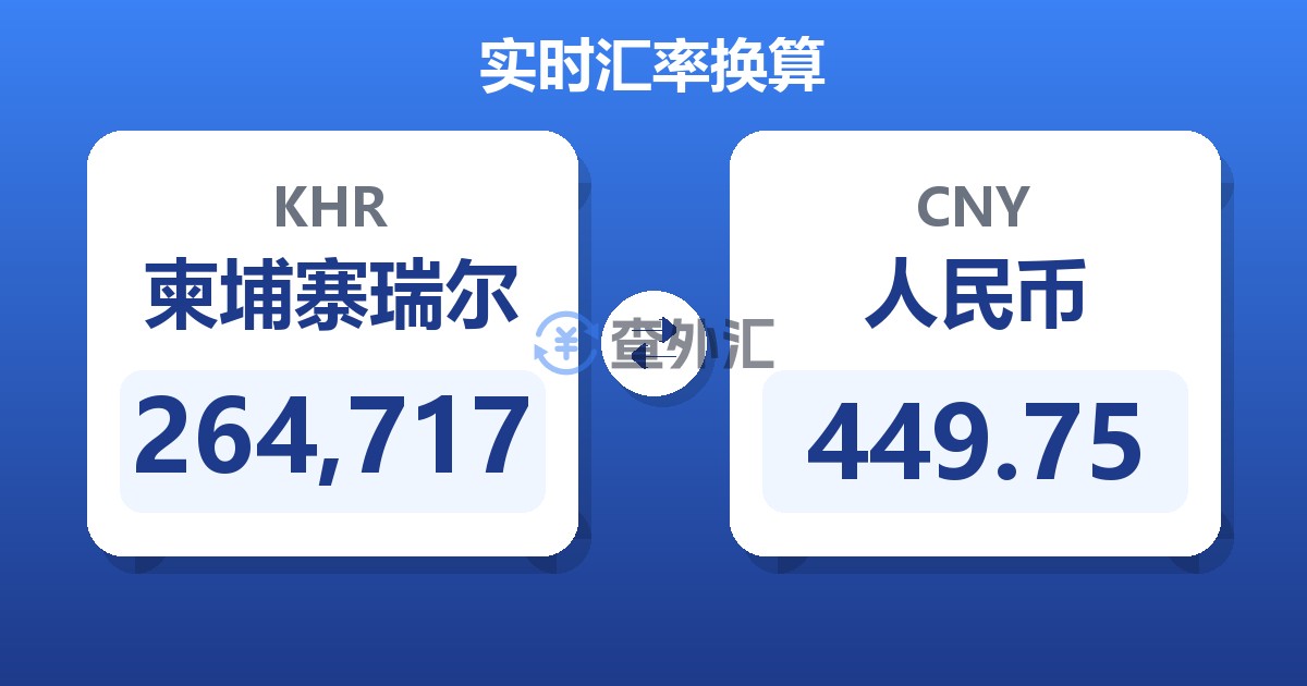 264,717柬埔寨瑞尔兑人民币