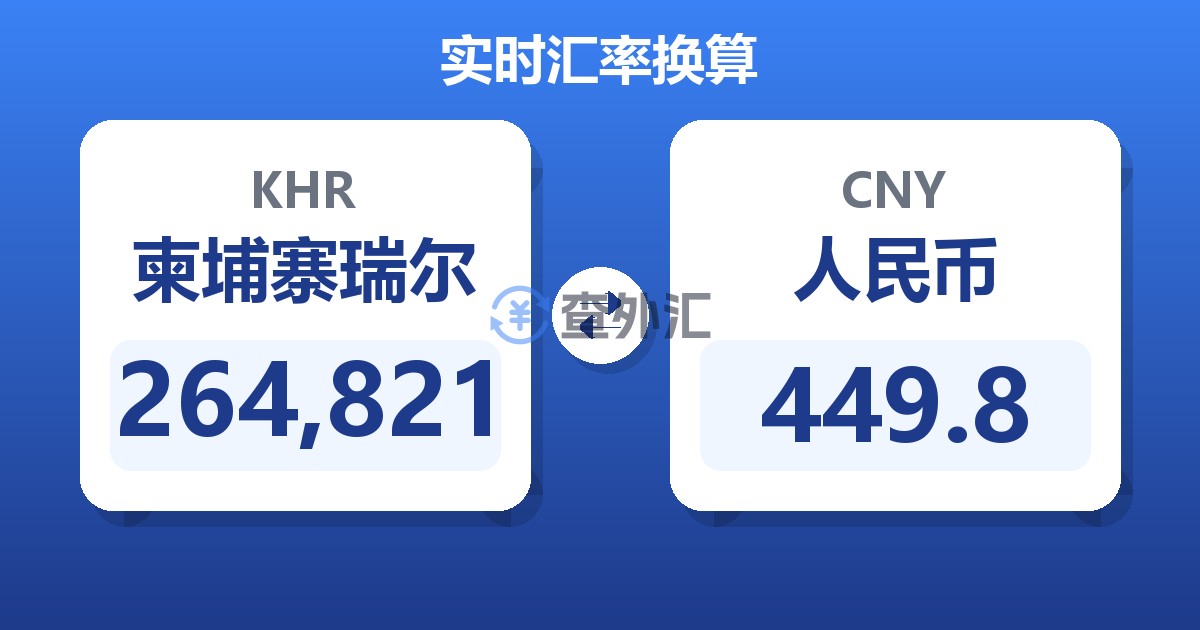 264,821柬埔寨瑞尔兑人民币