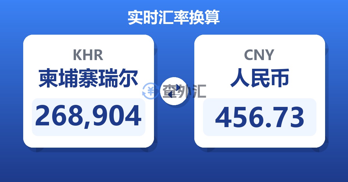 268,904柬埔寨瑞尔兑人民币
