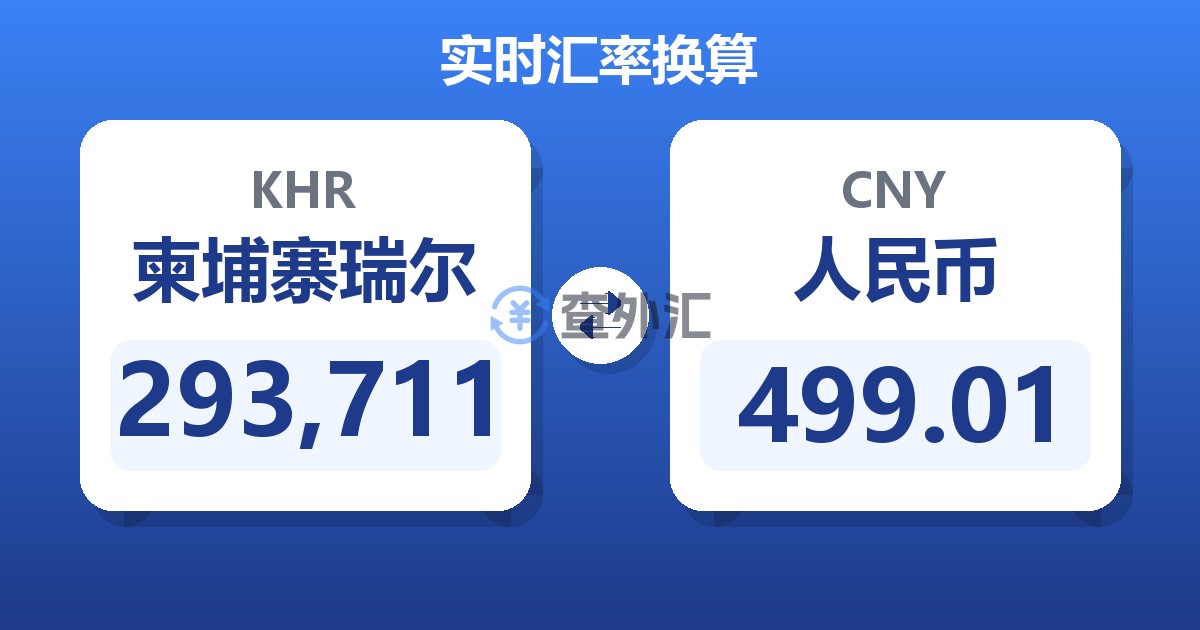 293,711柬埔寨瑞尔兑人民币