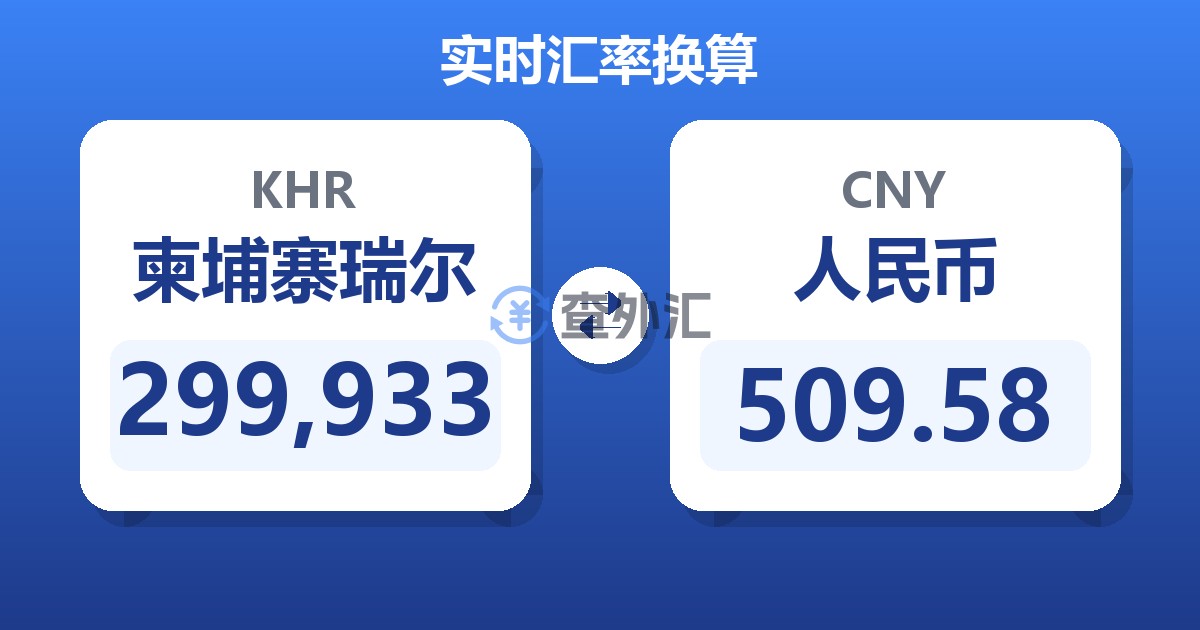 299,933柬埔寨瑞尔兑人民币