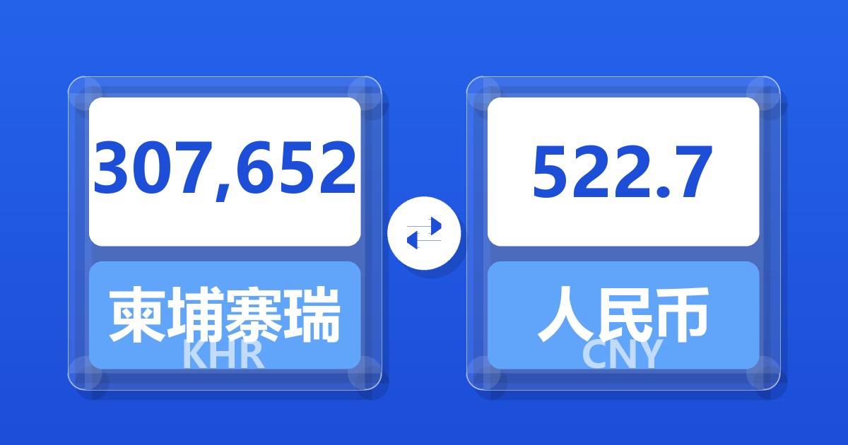 307,652柬埔寨瑞尔兑人民币