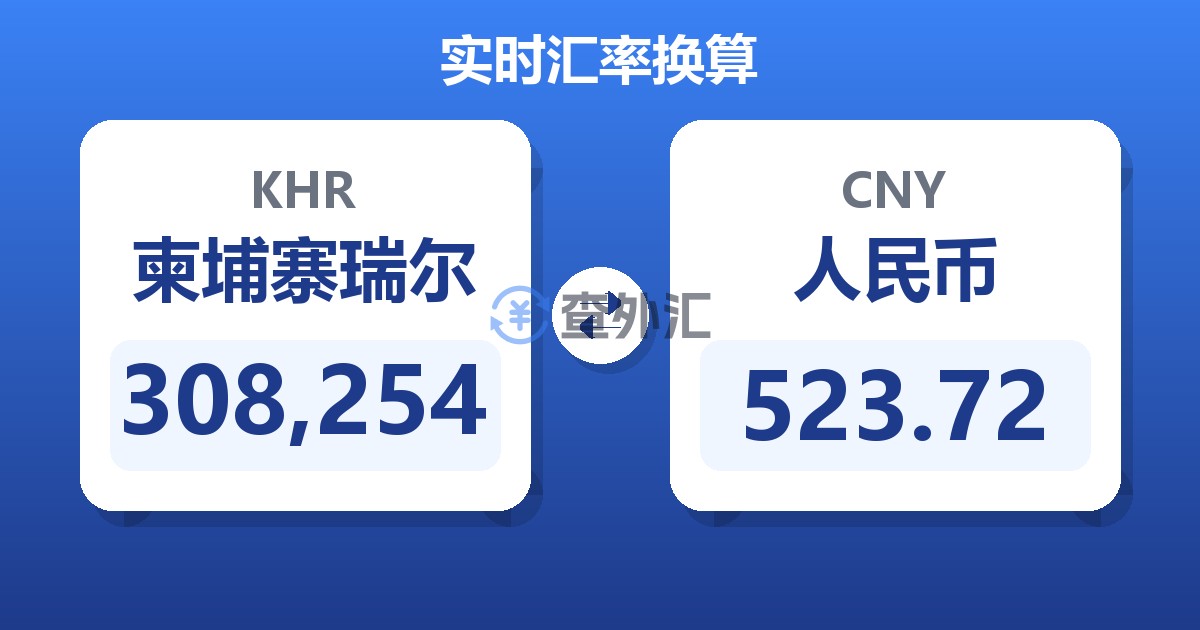 308,254柬埔寨瑞尔兑人民币