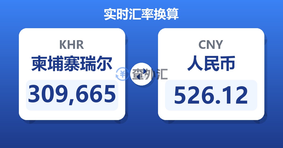 309,665柬埔寨瑞尔兑人民币
