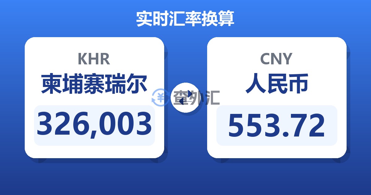 326,003柬埔寨瑞尔兑人民币
