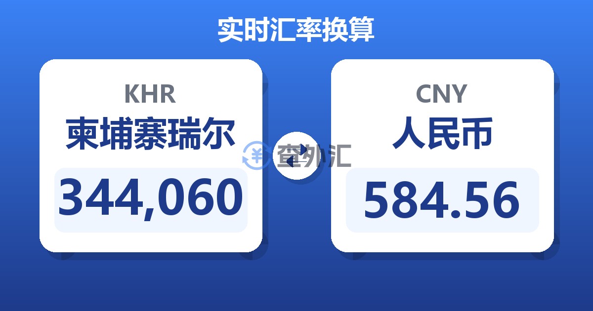 344,060柬埔寨瑞尔兑人民币