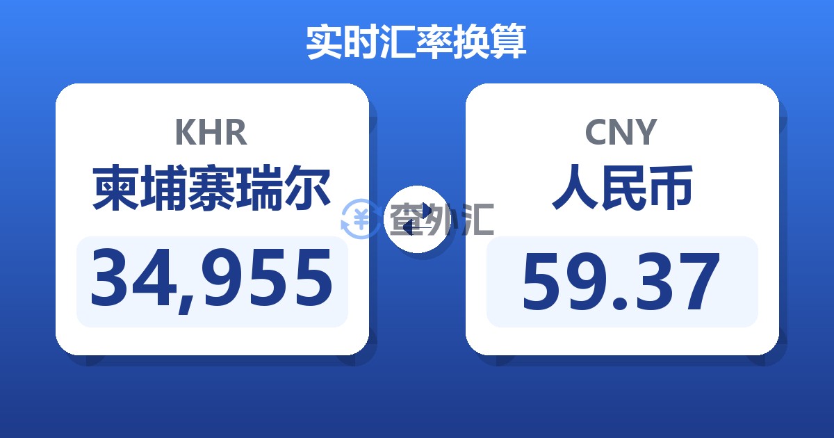 34,955柬埔寨瑞尔兑人民币