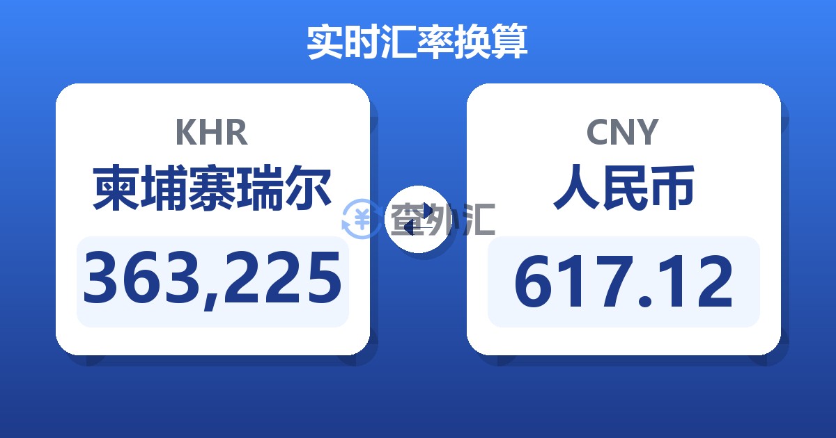 363,225柬埔寨瑞尔兑人民币