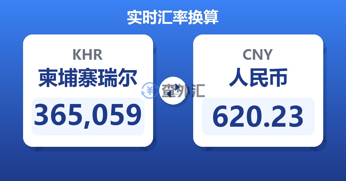 365,059柬埔寨瑞尔兑人民币