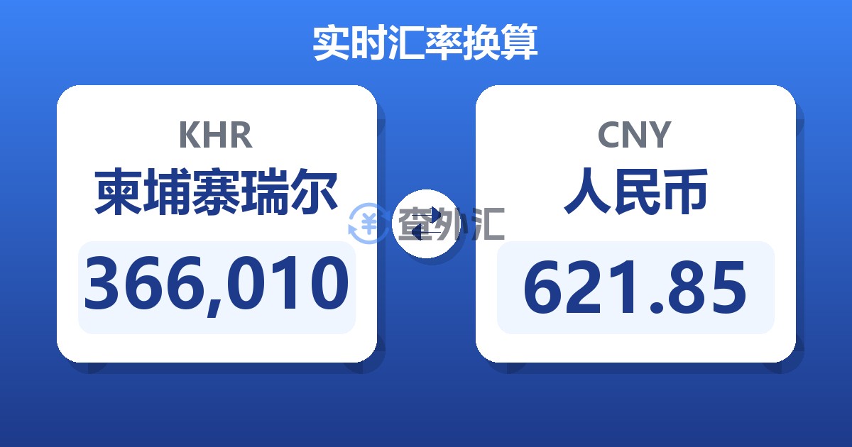 366,010柬埔寨瑞尔兑人民币