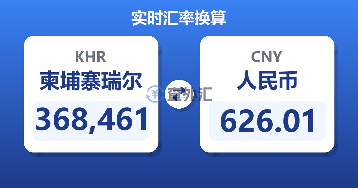 368,461柬埔寨瑞尔兑人民币