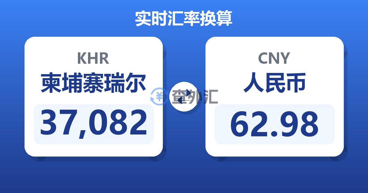 37,082柬埔寨瑞尔兑人民币
