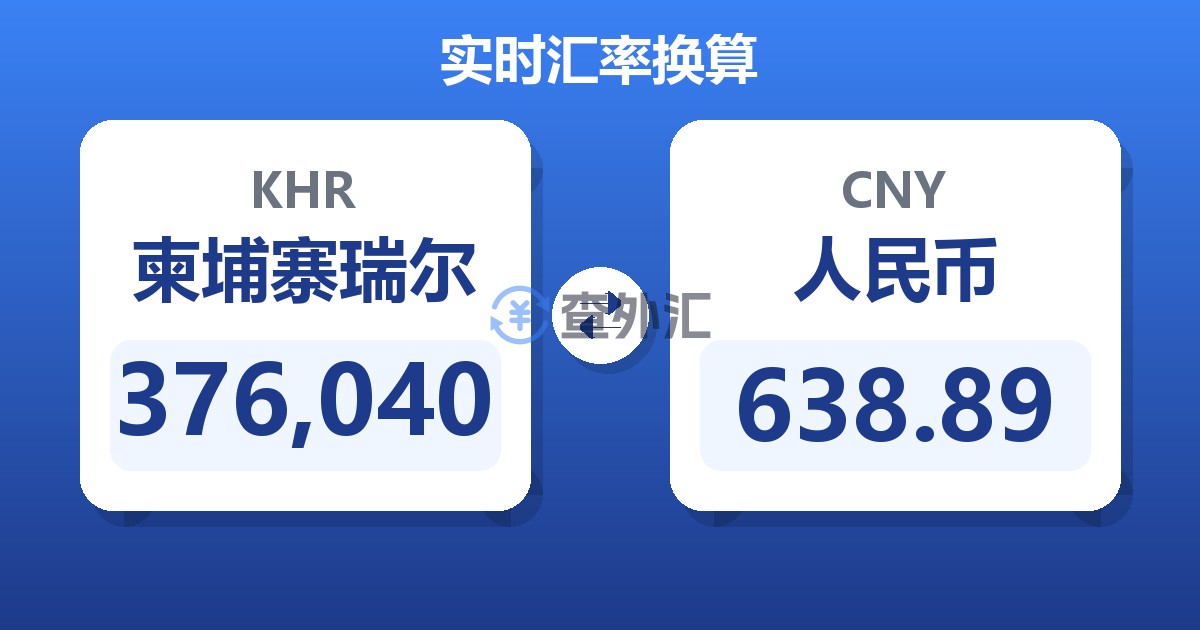 376,040柬埔寨瑞尔兑人民币