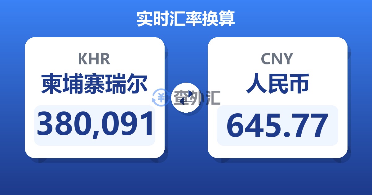 380,091柬埔寨瑞尔兑人民币