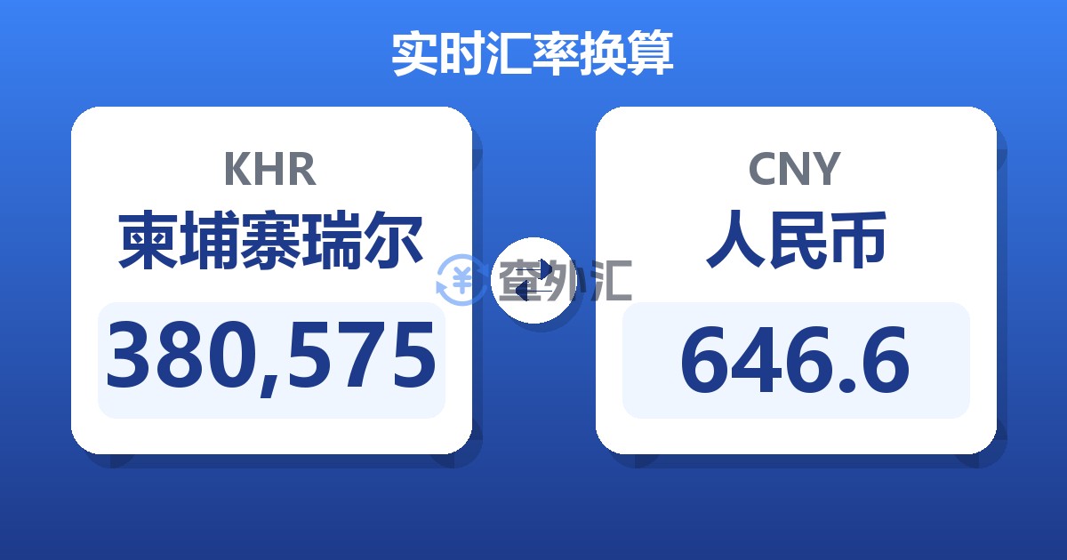 380,575柬埔寨瑞尔兑人民币