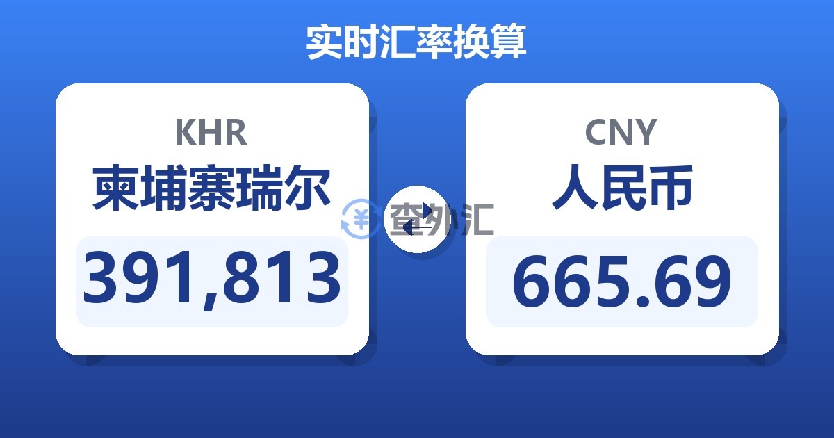 391,813柬埔寨瑞尔兑人民币