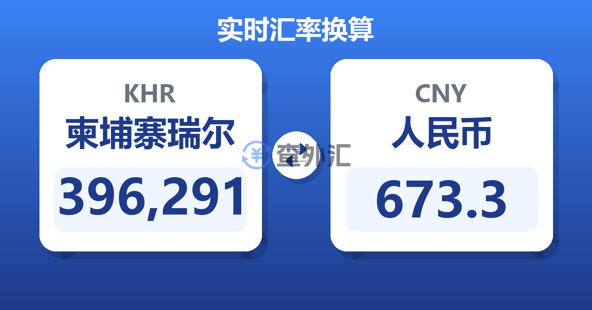 396,291柬埔寨瑞尔兑人民币