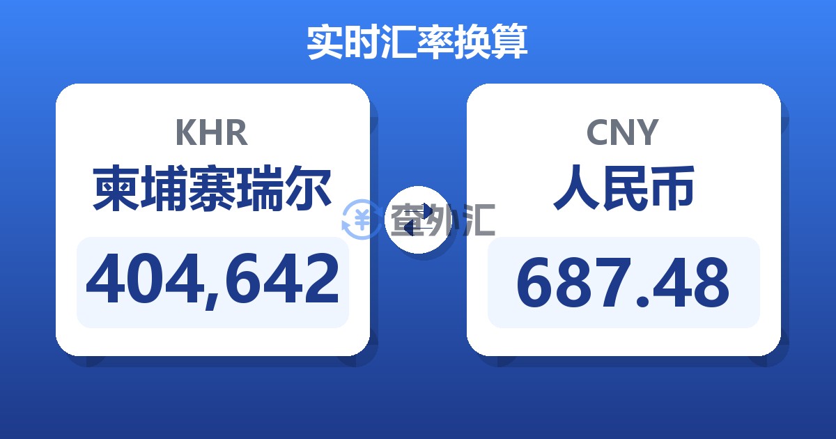 404,642柬埔寨瑞尔兑人民币