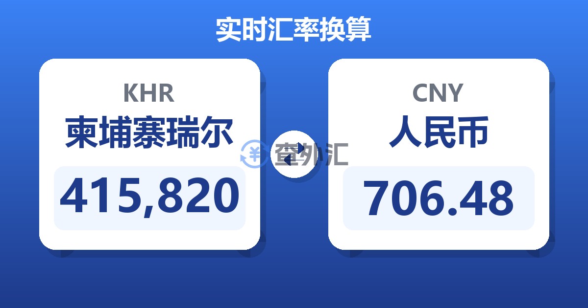 415,820柬埔寨瑞尔兑人民币