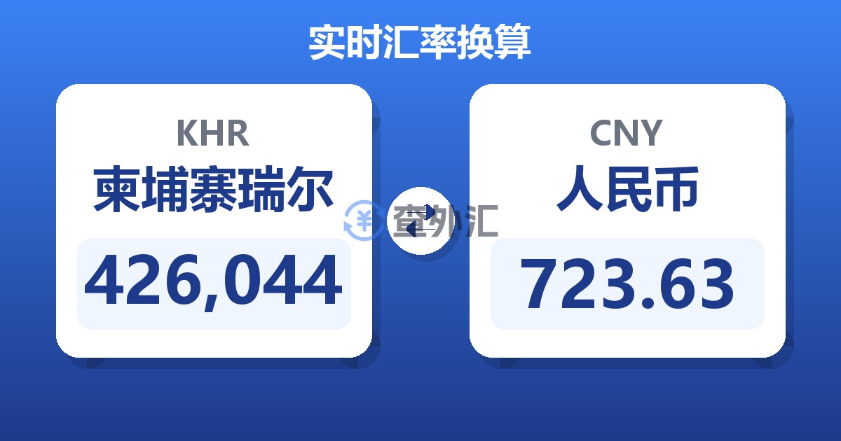 426,044柬埔寨瑞尔兑人民币