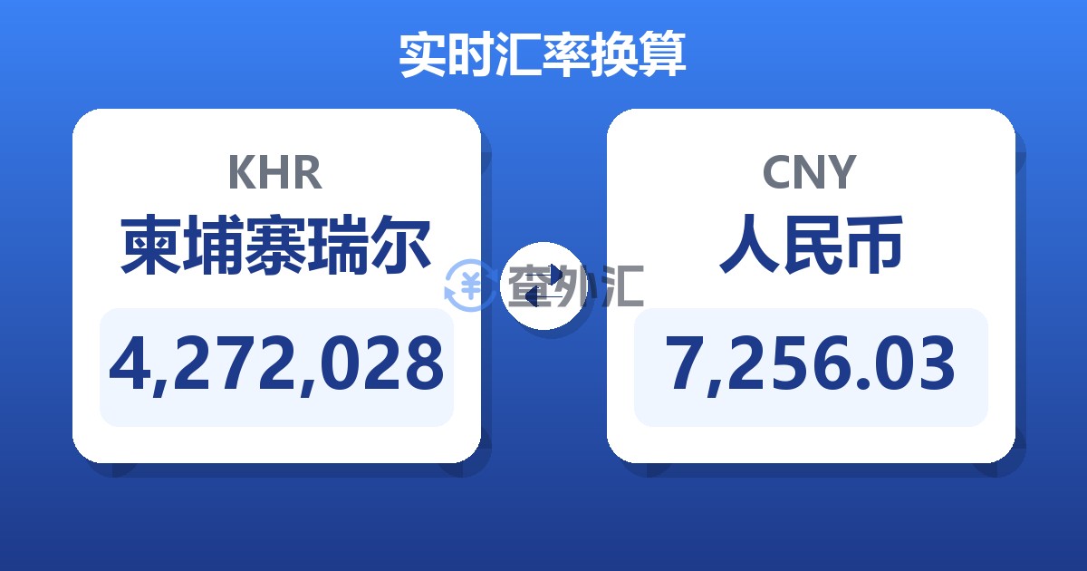 4,272,028柬埔寨瑞尔兑人民币
