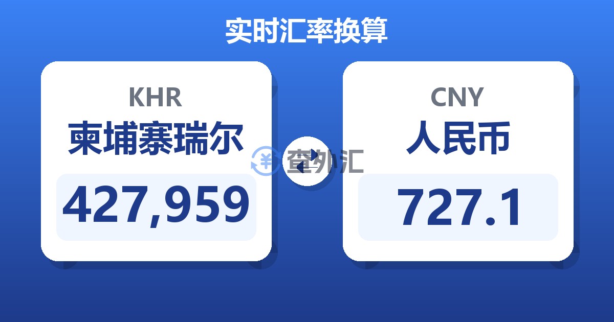 427,959柬埔寨瑞尔兑人民币