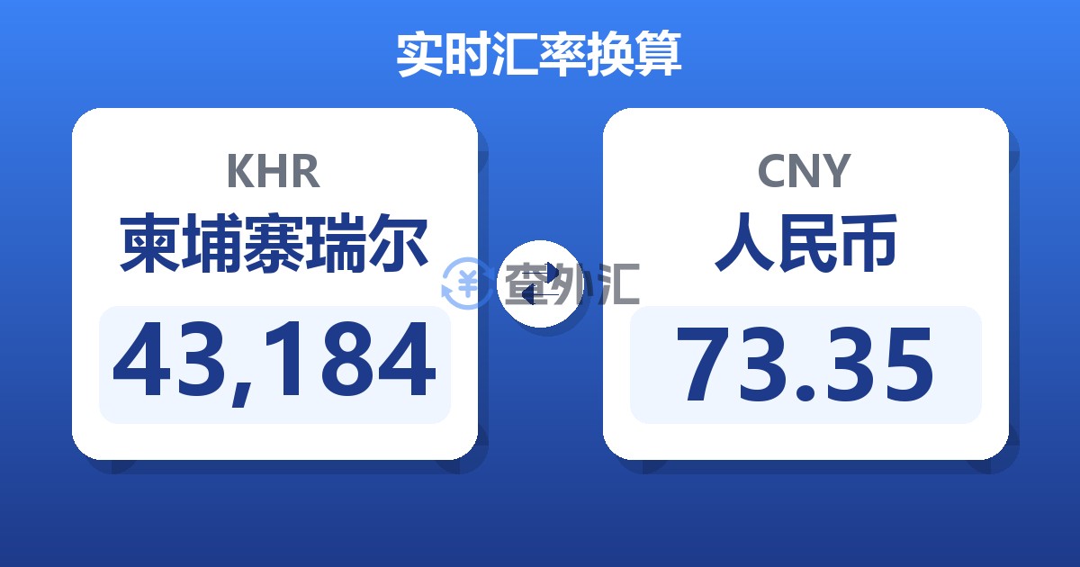 43,184柬埔寨瑞尔兑人民币