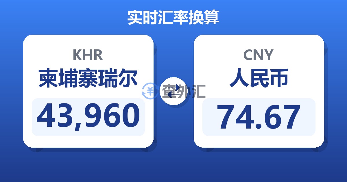 43,960柬埔寨瑞尔兑人民币