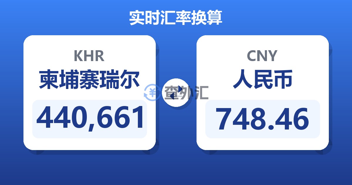 440,661柬埔寨瑞尔兑人民币