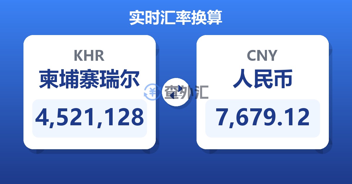 4,521,128柬埔寨瑞尔兑人民币