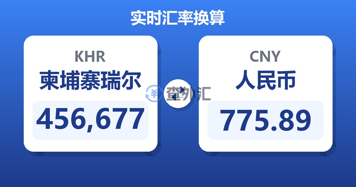456,677柬埔寨瑞尔兑人民币