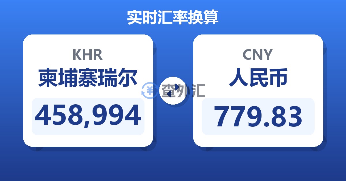 458,994柬埔寨瑞尔兑人民币