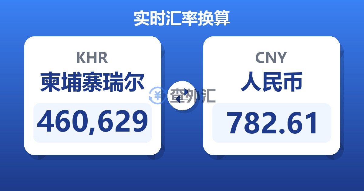 460,629柬埔寨瑞尔兑人民币