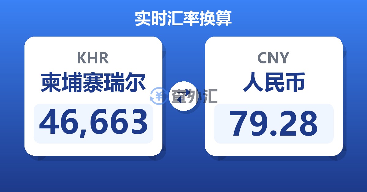 46,663柬埔寨瑞尔兑人民币